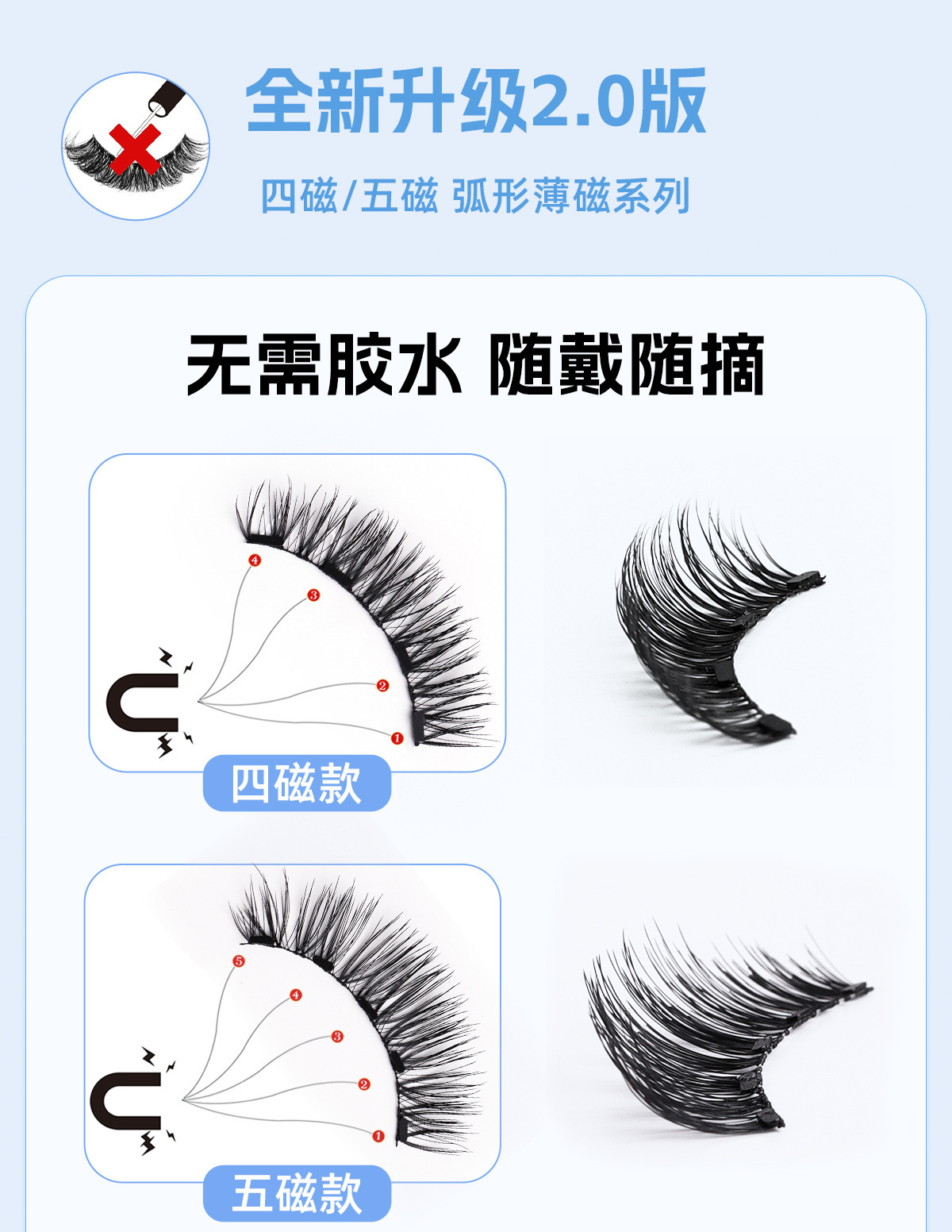 Factory direct supply of magnetic false eyelash clips set, double-layer mirror box, natural and natural false eyelash style wholesale Specification drawing