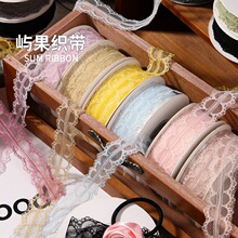 ���˻�߅�ٽz�����Ҿ��b�diy�����Y�l��o��ѿ߅�W�����b�z��
