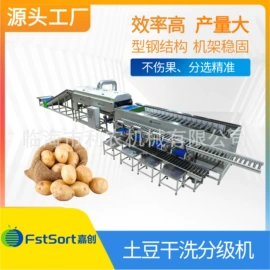 果蔬加工设备;肉品加工设备