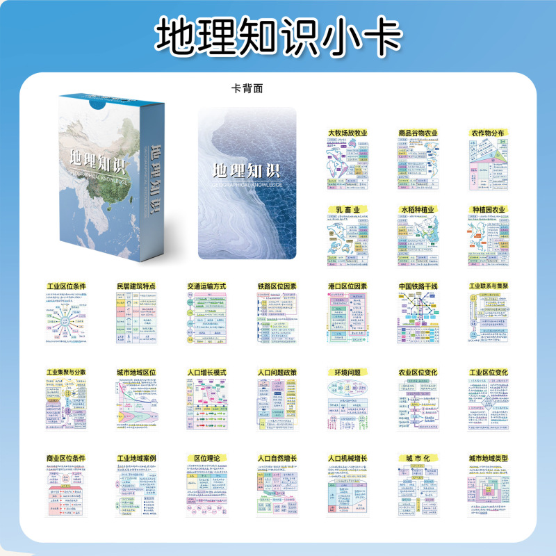 55 student geography knowledge schematic diagram laser small card students must have creative learning small card 3 inch LOMO card