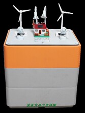 ���ʽ���Ճx��̫��ܰl늟oƤ�İl늵���^�������Ľ̾�