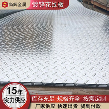 ��������\���y��Q235B����䓰����λ��y䓰�܇��̤���÷����F��