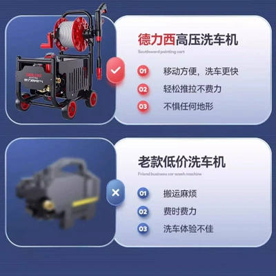 High-Pressure Water Gun High-Power New, Car washing machine - upgraded-high-voltage-motor-high-power-high-water-pressure-clean-in-one-step-to-the-slot