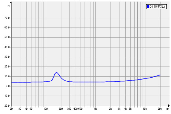 180891b1f7812376f94dc700b6c7cb