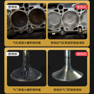 Cleaning Carbon Removal Long-Lasting – Motor gasoline additive