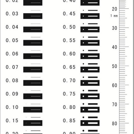 표준 재고 필린 통치자 스팟 게이지 얼룩 균열 대비 통치자 얼룩 카드 비교 카드