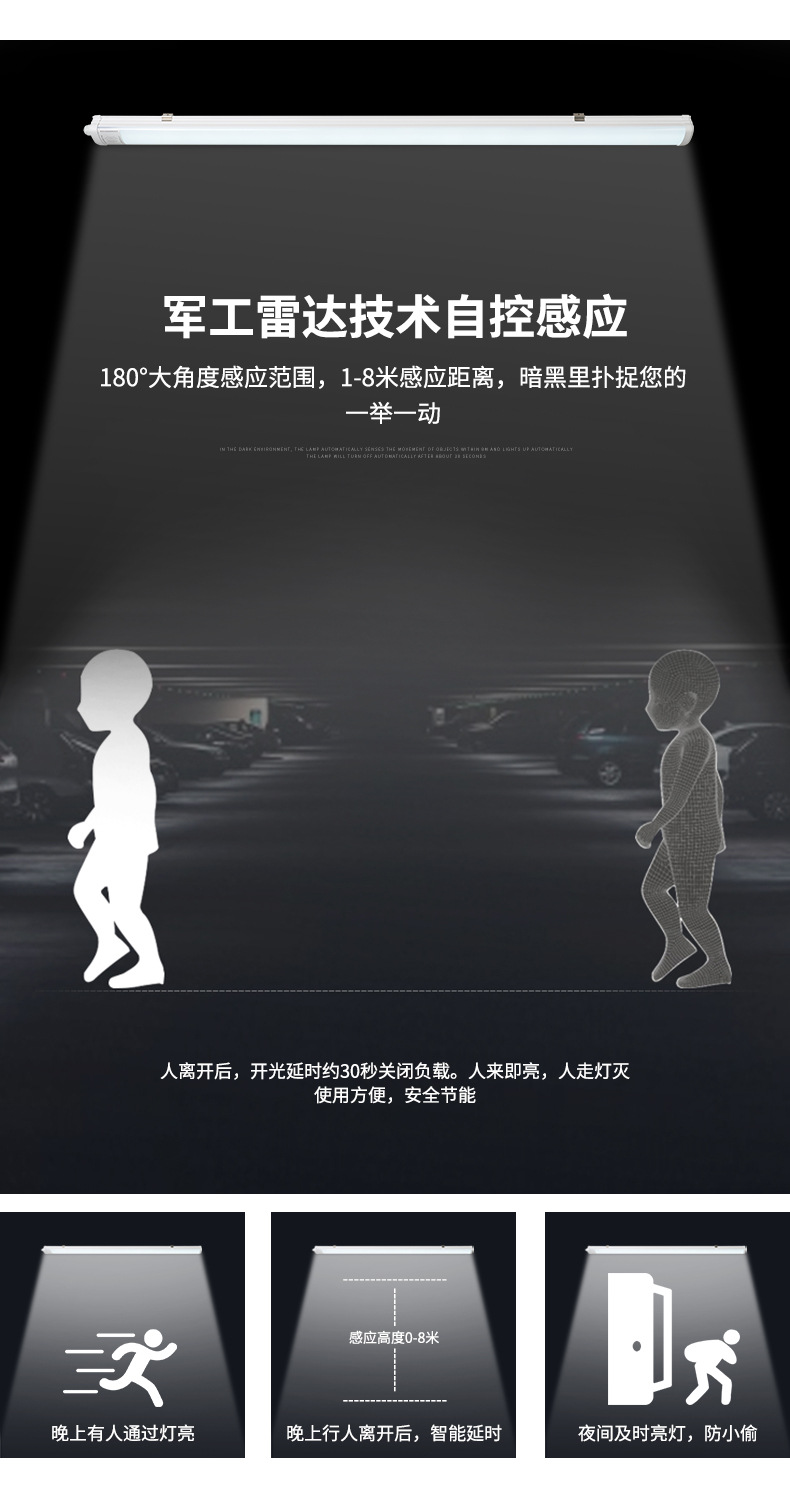 三防車庫燈_03.jpg