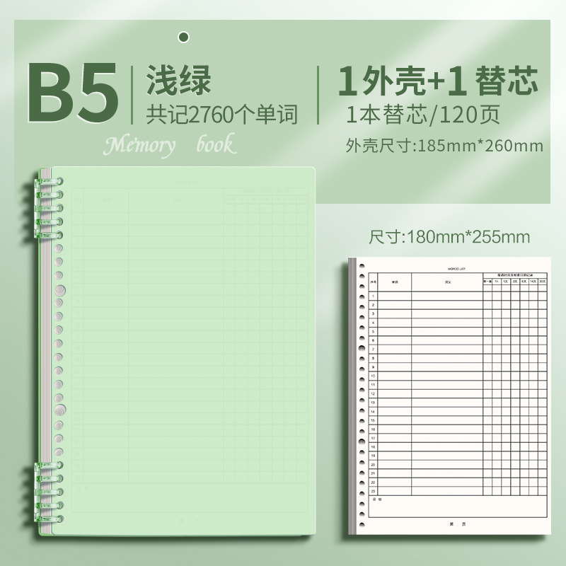 Ebbinghaus Libro de palabras en inglés Libro de memoria Curva de memoria olvidada Programa de revisión de palabras de posgrado Universidad