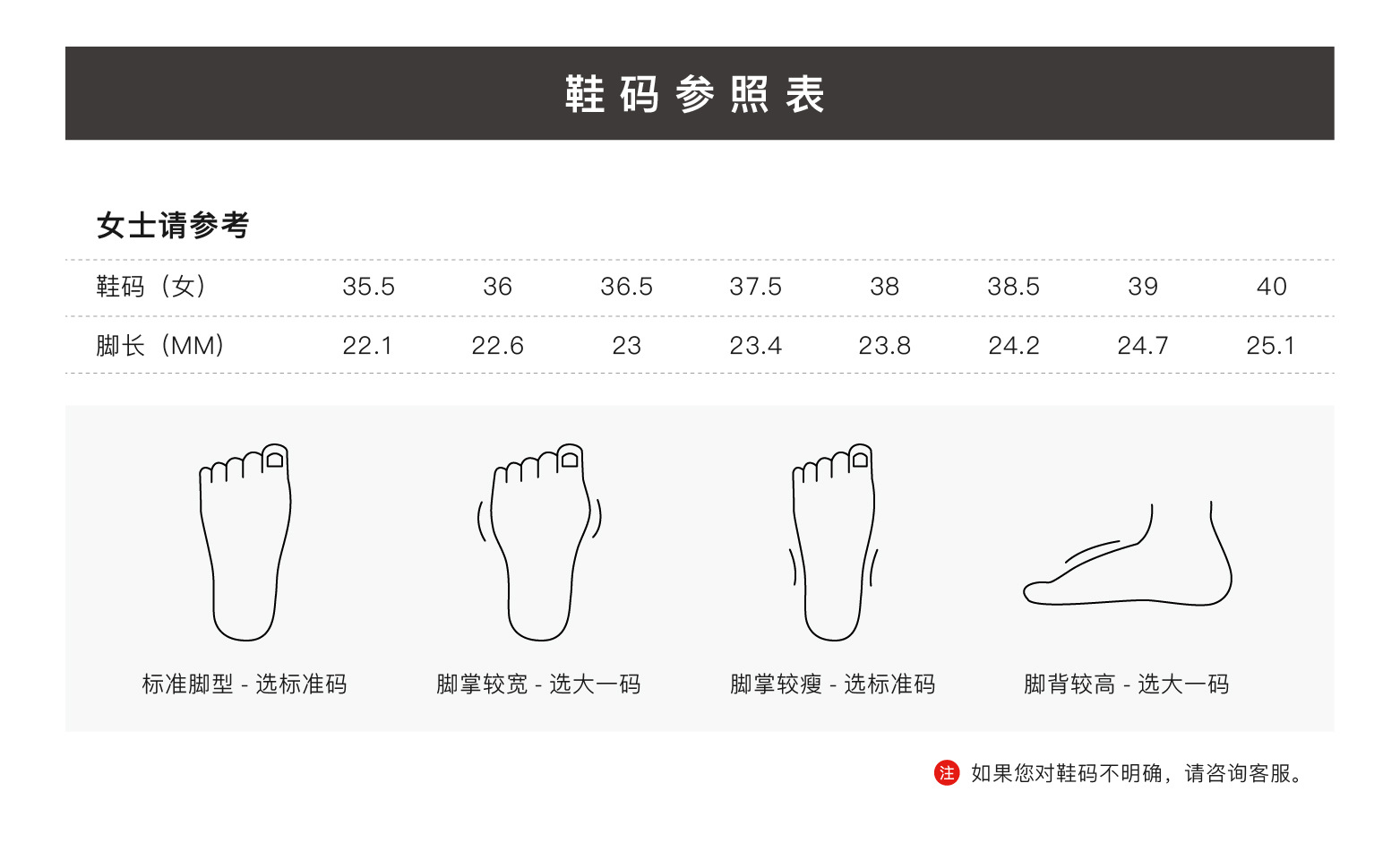 详情页——中部-女