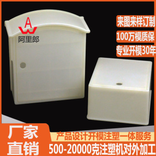 ����ţ����ģ�� ţ�̱�����ģ�� ��������������ģ��