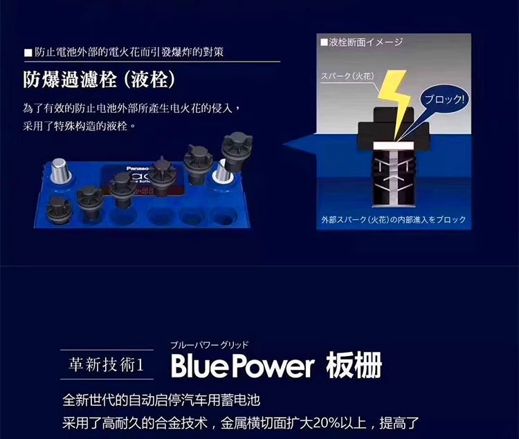 Panasonic Original Ct200H Hybrid 45Ah Car Battery Adapted to Luxury Version Prius Forester Auxiliary Battery
