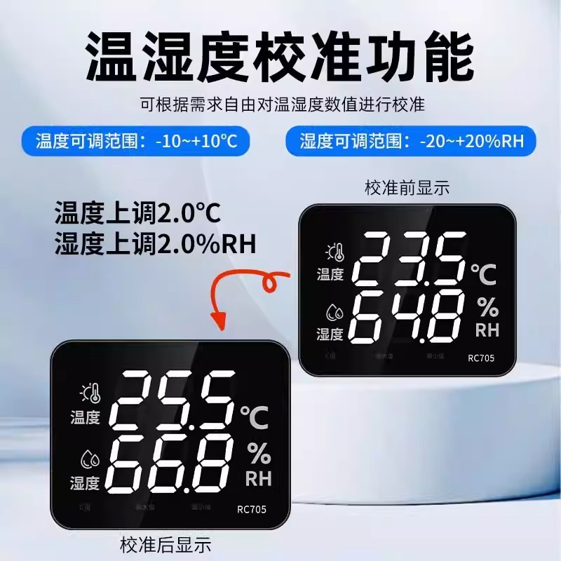 温湿度計モニター工業用屋内作業場倉庫RS485プローブ温度計大画面ディスプレイ|undefined