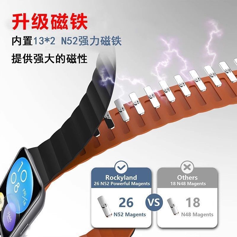 Nuevo adecuado para Huawei fit3 correa de reloj de pulsera de reloj inteligente deportivo de silicona de bucle de succión magnética de silicona fit2 verano