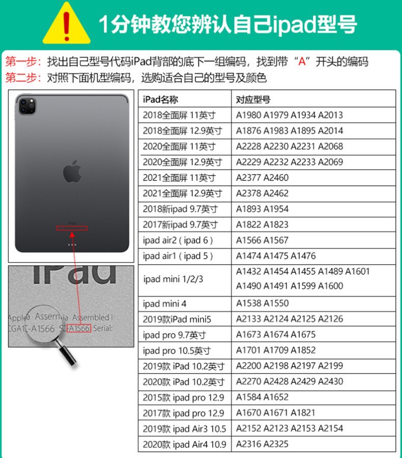 苹果平板型号表