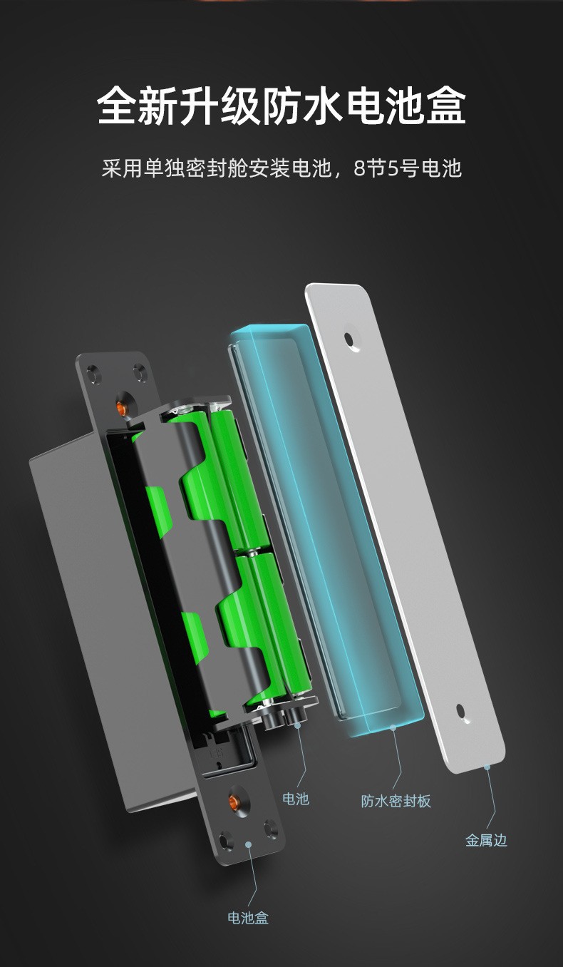 O1CN01anECjR1uoytG3f2rR_!!1875