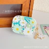 Figure 1+ pendant packaging independently