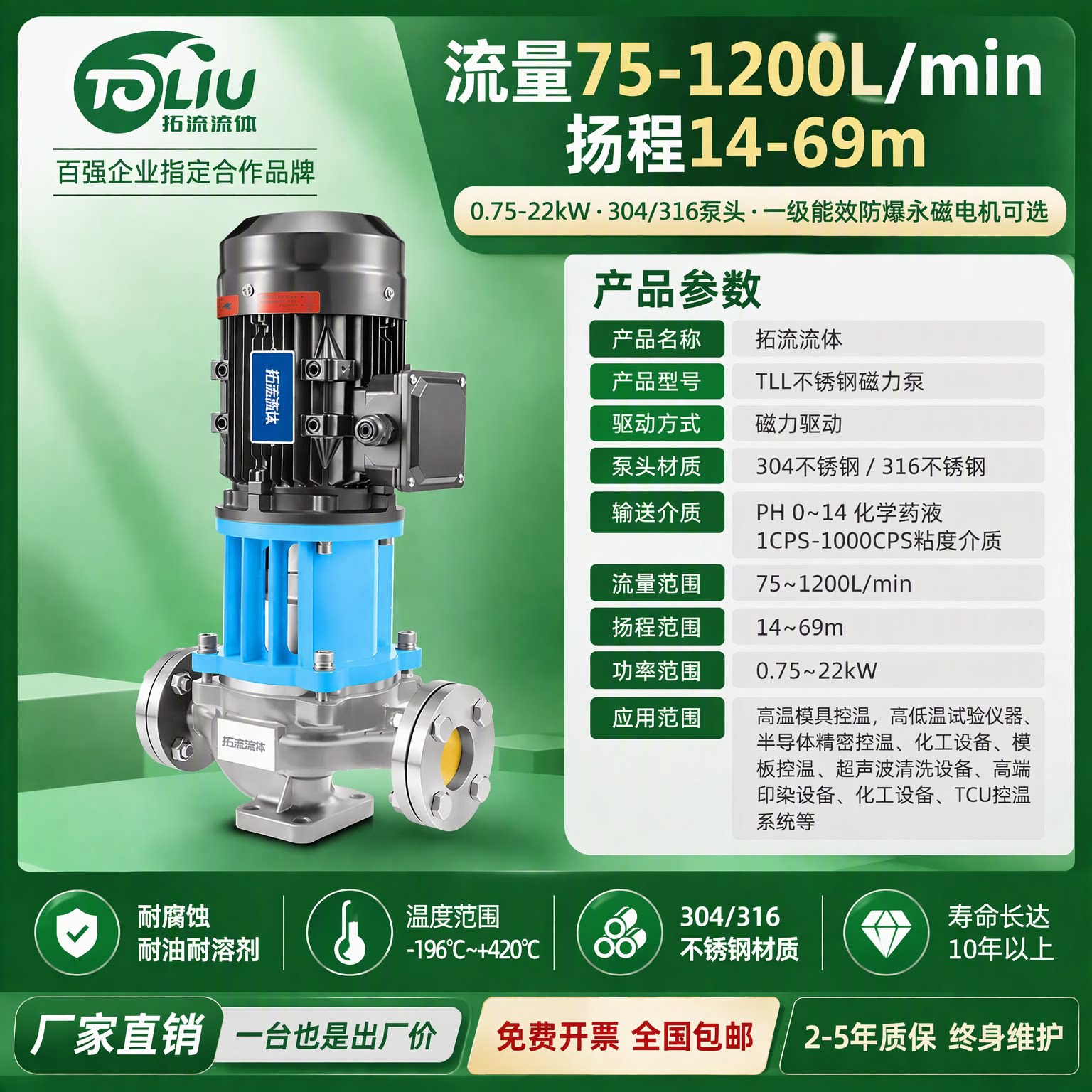拓流流体TLL立式316不锈钢磁力泵化工防腐蚀耐酸碱耐高温耐油溶剂 五金、工具厂家批发实拍高清图
