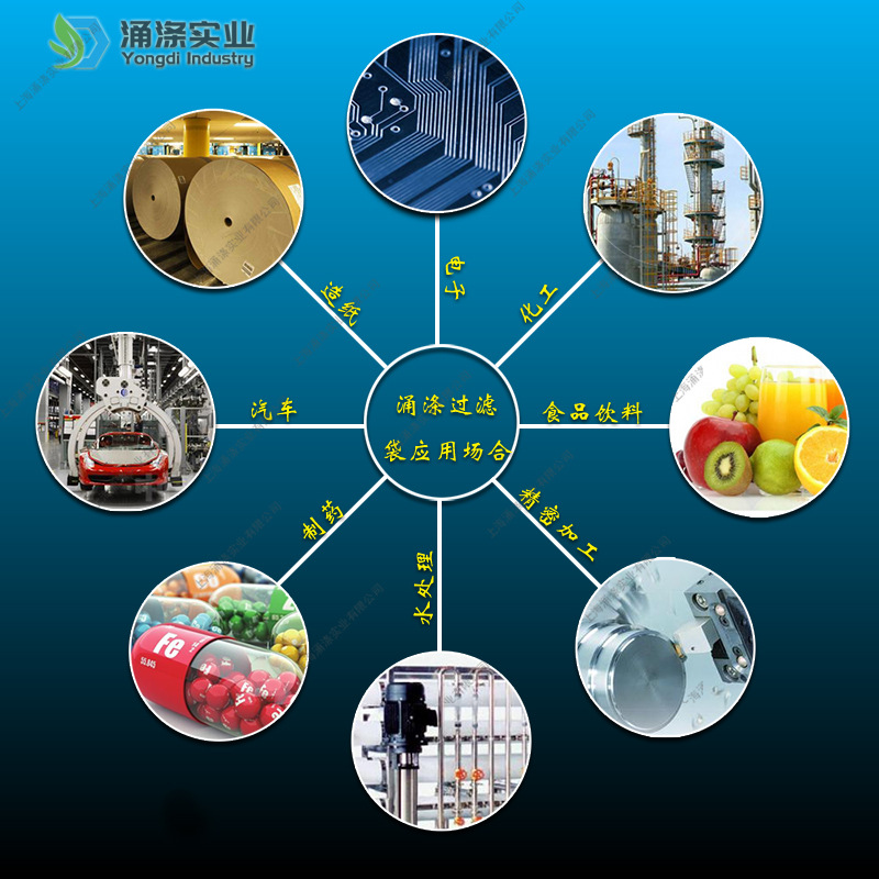 涌涤过滤袋行业应用10