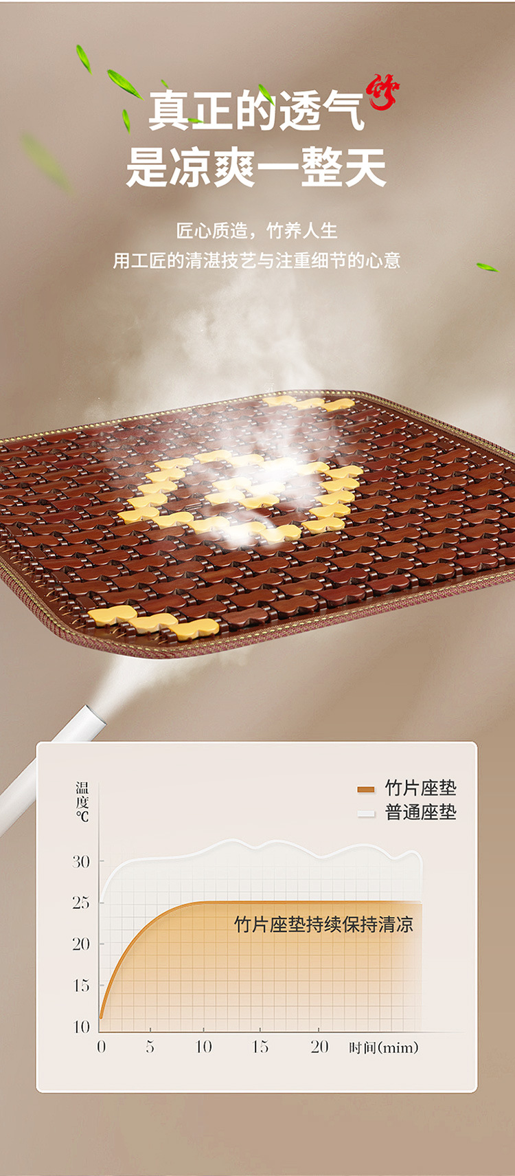 Car Seat Cushion Summer Truck Seat Cushion Cooling Pad Single Piece Seat Car Pad Bamboo Cooling Mat Ice Pad Rear Ventilation for Long Sitting