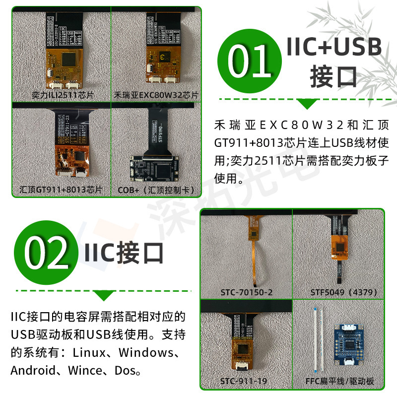 静電容量スクリーン4.3/5/7/8/9/10.1/12.1/13.3/15.6インチ工業安卓USB静電容量タッチパネル|undefined