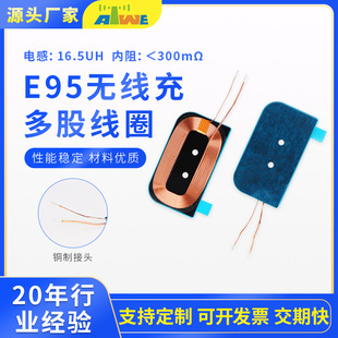 �S��ֱ�N E95�o���侀Ȧ4�Ӽ{�׾��Ō���700����~����Ȧ�m������