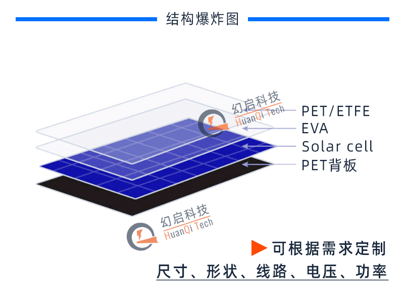 brsolar2.gif