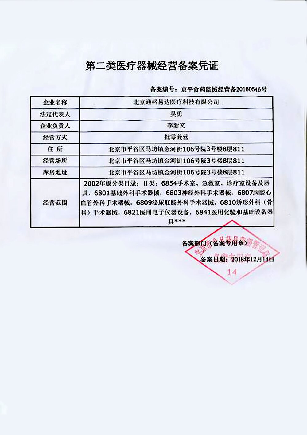 北京通盛易达二类证