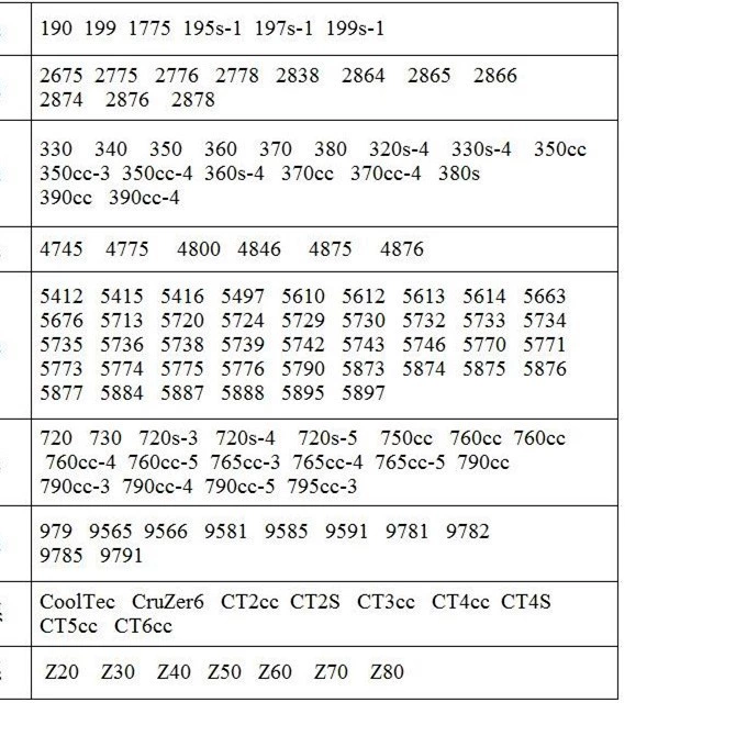 Совместимо с зарядным устройством для бритвы Bora 7893S 3040S 3000S 5190cc 5790