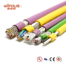 HR2KMCE-S 2C*10.0mm2 CE�J�CPVC�����p�o�����ο�����|