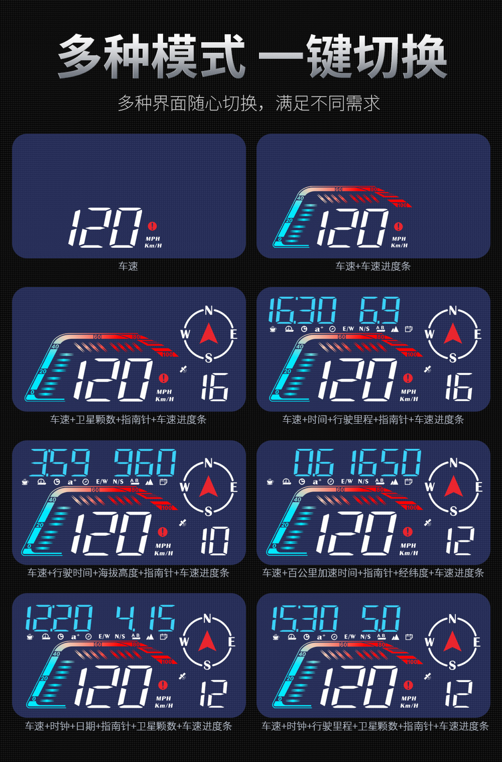 New G12 Car Universal Hud Head-Up Display Gps Speed Alarm Driving Speed Car Display