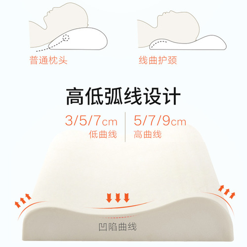 Household Memory Foam Pillow Children's Neck Pillow Memory Foam Pillow Memory Core Slow Recovery Primary School Student Pillow