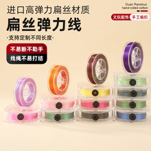 ���б�z������DIYˮ����0.8mm�Ӱl�ɾo����ĥ������龀�Ʒ���