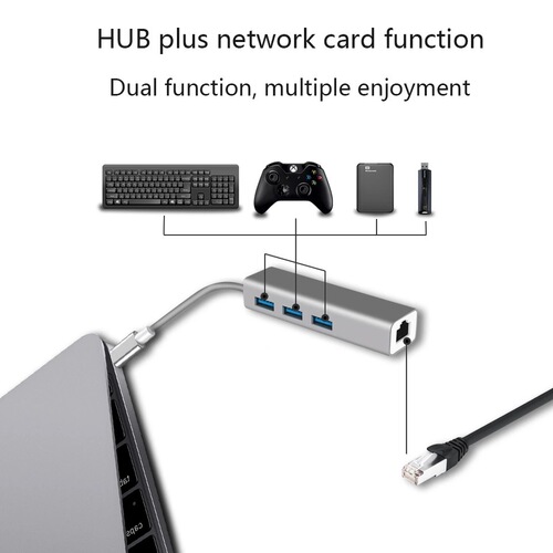 TYPE-C3.1 Gigabit network card USB to RJ45 network port USB3.0 interface notebook external network card aluminum alloy