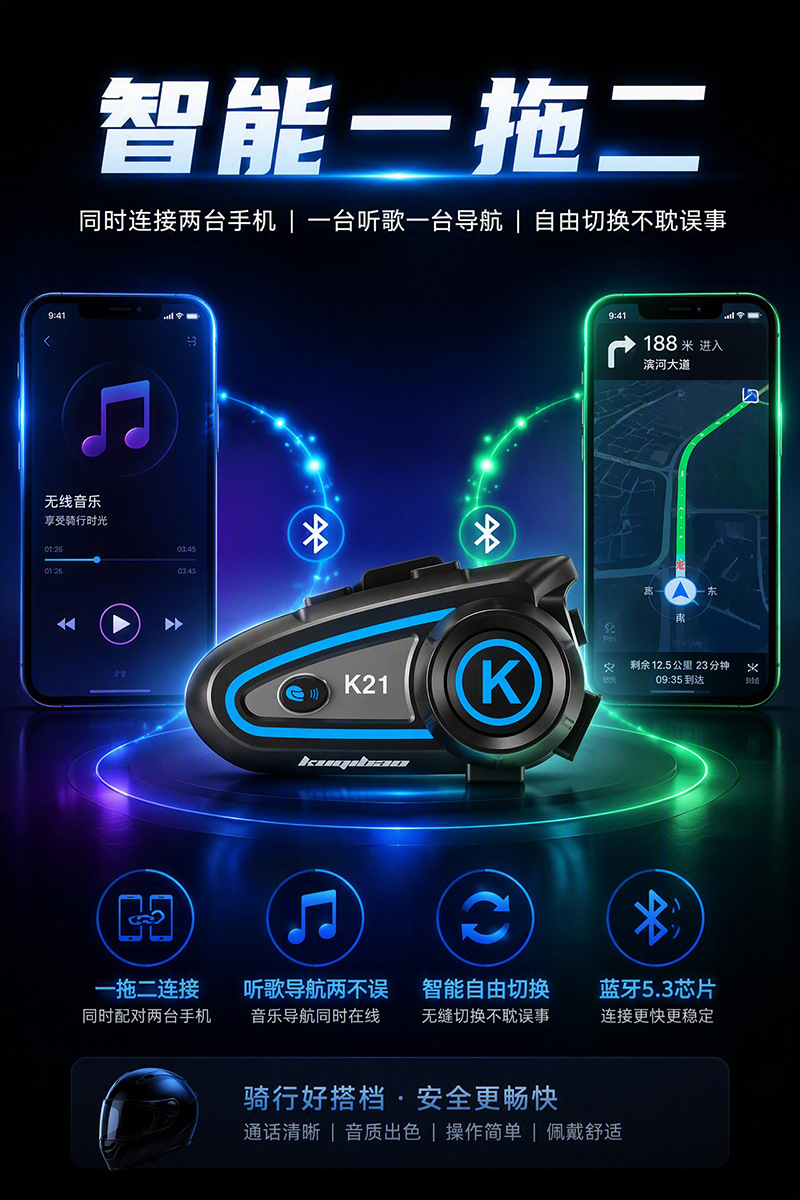 Cool Rider helmet Bluetooth headset for motorcycles and electric scooters, featuring long battery life, waterproof design, noise reduction, and automatic voice assistant activation