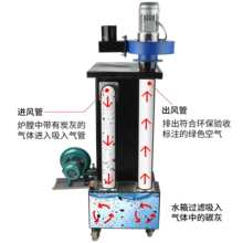 养碳炉商用加厚烧烤店烧碳炉耐火砖点碳机大号养炭炉生碳机引碳机