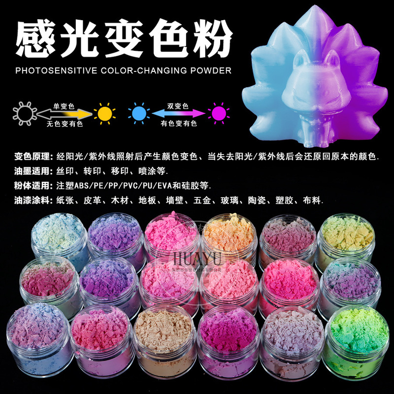 Light-Sensitive Color-Changing Powder Silicone Injection Uv Color-Changing Powder Clothing Printing Photosensitive Pigment Resin Uv Color-Changing 10g