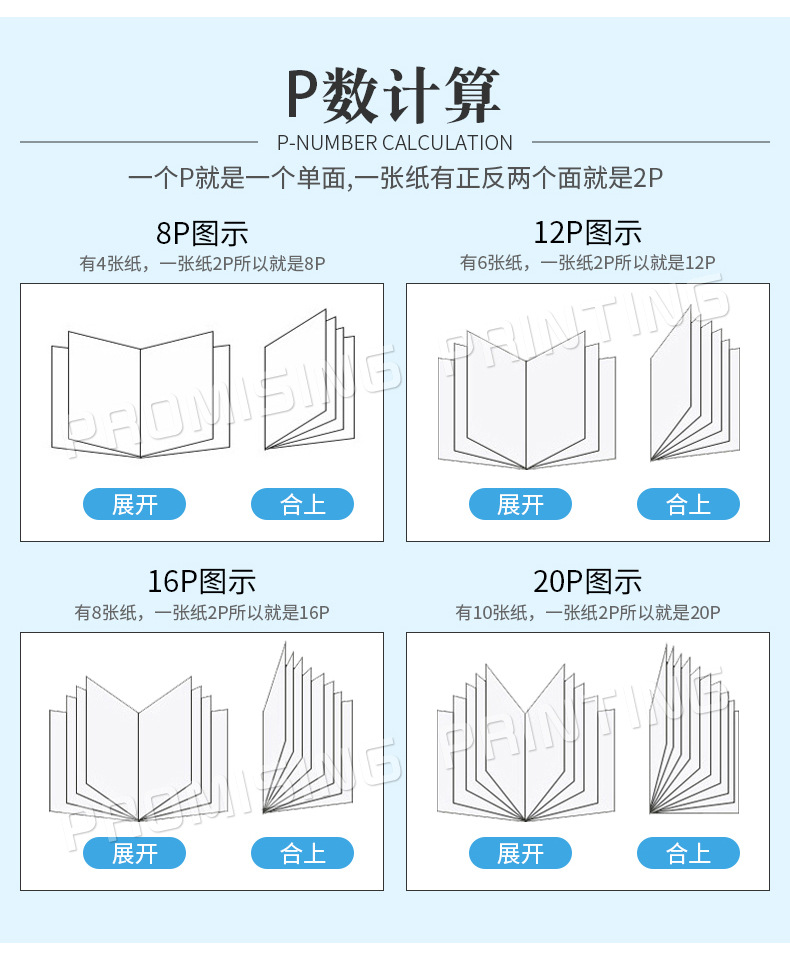 画册印刷-说明书定制详情_05