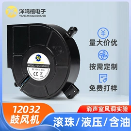 鼓风机;其他风机设备;工业风扇