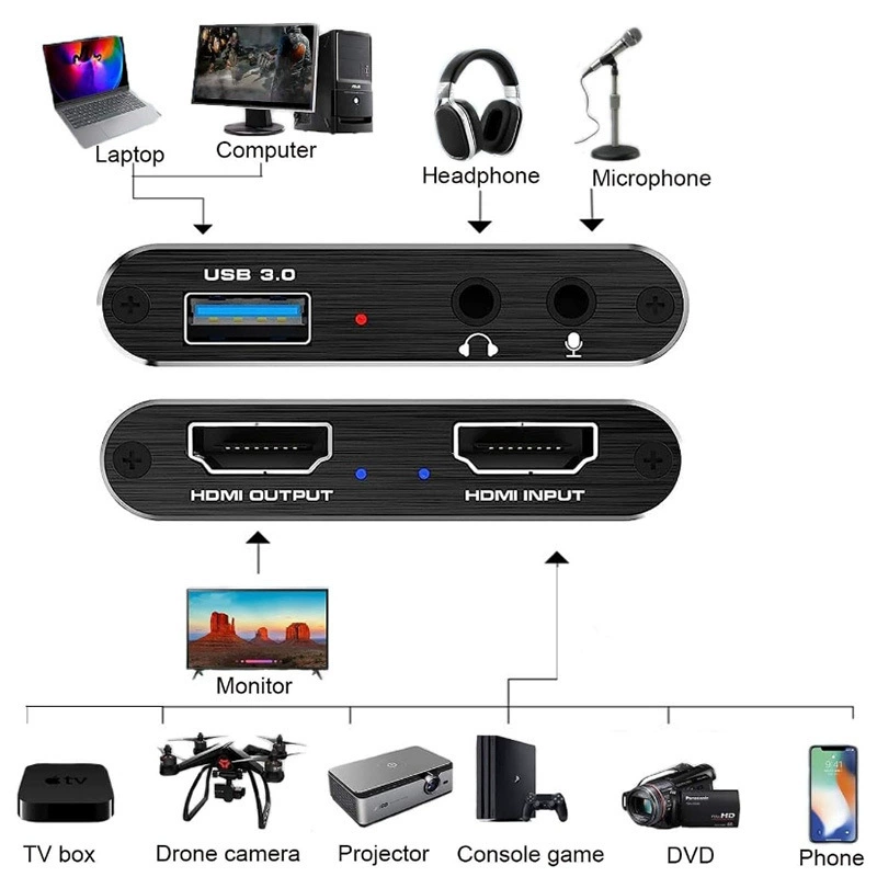 USB3.0 видеозахват карта HDMI HD мобильный телефон компьютер игра живое запись 2131 чип HDTV захват