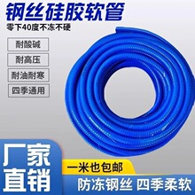 䓽z�ܿ������ͼӺ���z�͹�ˮ�� һ������ܛ�� ���ͱ����׹���