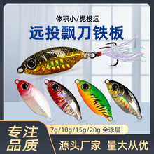 �hͶ�h�{С���F��7g-20g·���D���DѪ����ë�h��ˮ����N���|�~�D