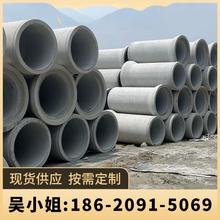 ��ˮ䓽���������������۹ܾW��ˮ��ֱ��Ҏ���Rȫ����ڏS��ֱ��