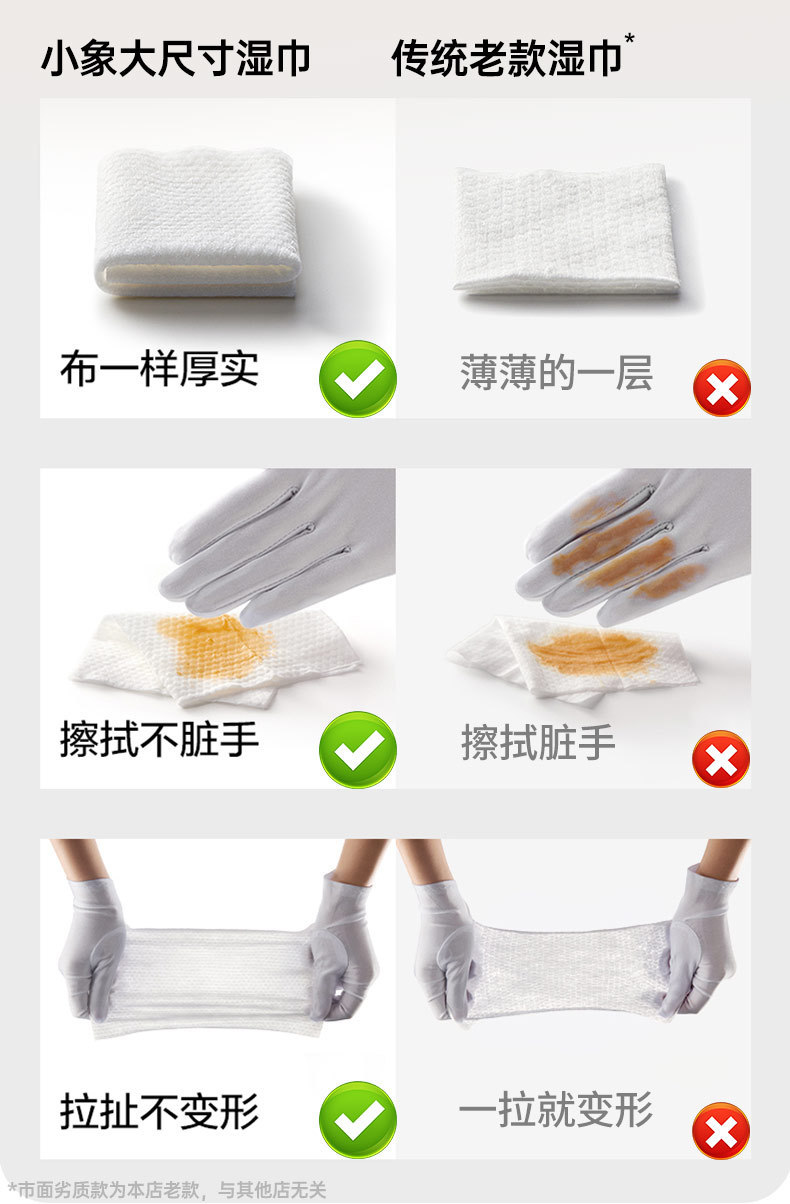 Car Interior Cleaning Wipes, Leather Care, Leather Seat Coating, Special Powerful Decontamination and Maintenance Car Wiping Tool