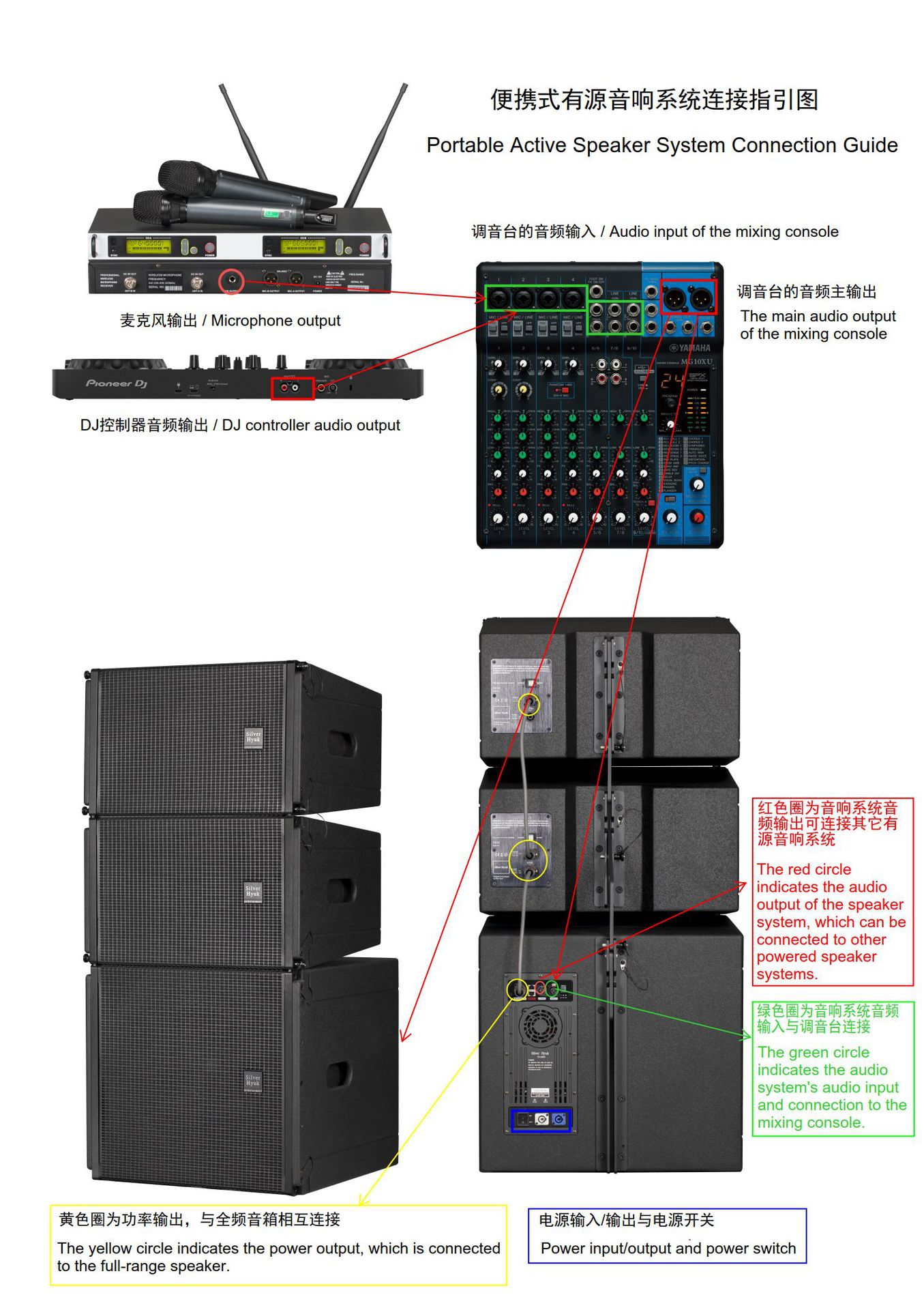 有源音响系统连接图