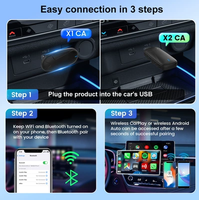 Car Adapter, Simsiz CarPlay və Android Auto