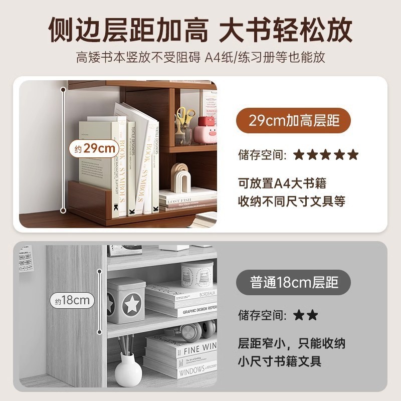 书架桌面置物架桌上办公桌摆件展示柜台面花架分层架飘窗收纳柜子|undefined