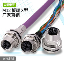 M12 XBղ^8оRJ45W̫WIC