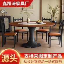 �й��L��ľ�A������С���͈A��С���Ӱ�Ϟľɫ��ʽ�͹Ų�����һ�w