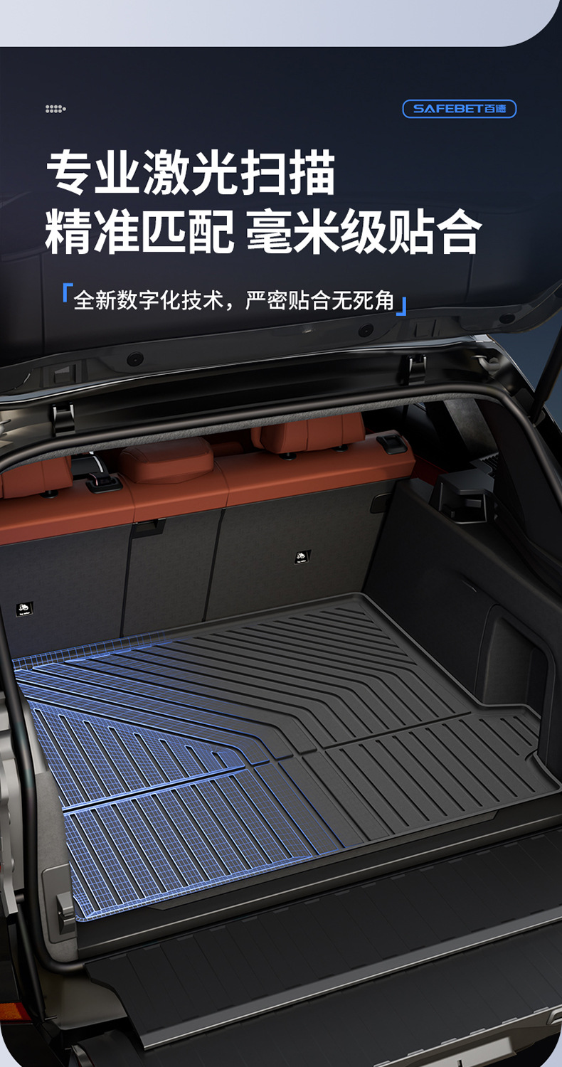 BMW X1 IX1 X3L IX3 Series X4 Series X5LX7M2 Series M3M4I3I5 2 Series 5 Series 7 Series TPE trunk mat