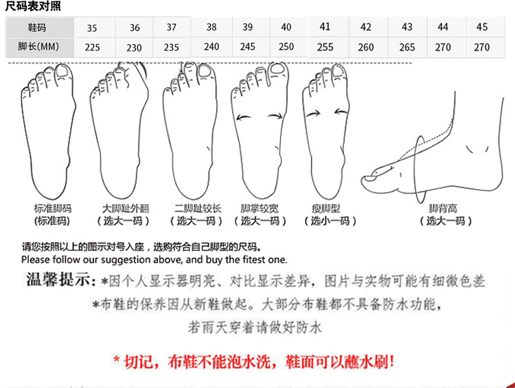 码数 详情.jpg